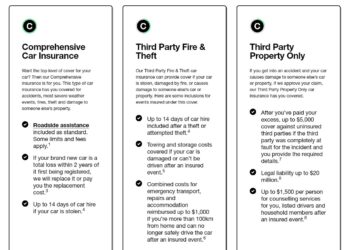 Insurance car discounts promo additional available may