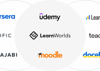 DigiLife Online Learning Platforms