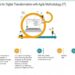 Agile digital benefits implementing transformation