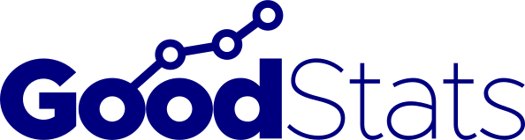 Lifestyle.goodstats.id