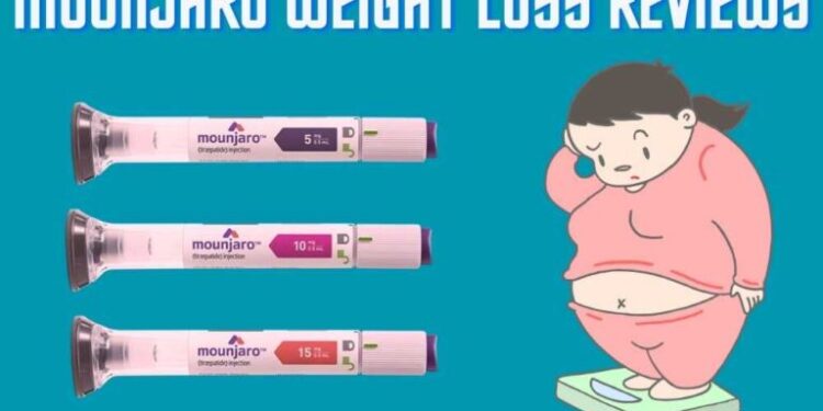 Mounjaro Weight Loss Reviews 2025
